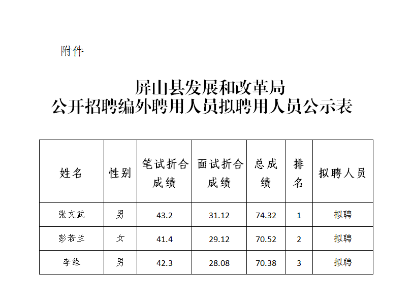 屏山县图书馆人事任命启动，文化事业迎新篇章