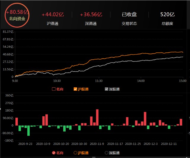 今日股票最新消息深度解读与解析