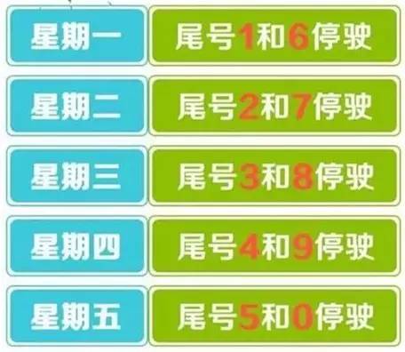 北京应对交通拥堵与环保挑战，最新限号通知出炉