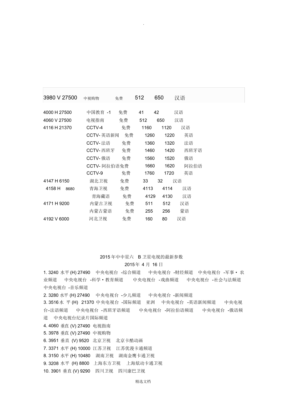 最新卫星参数及广阔应用前景展望