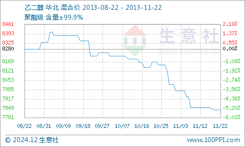 2024年12月9日 第34页