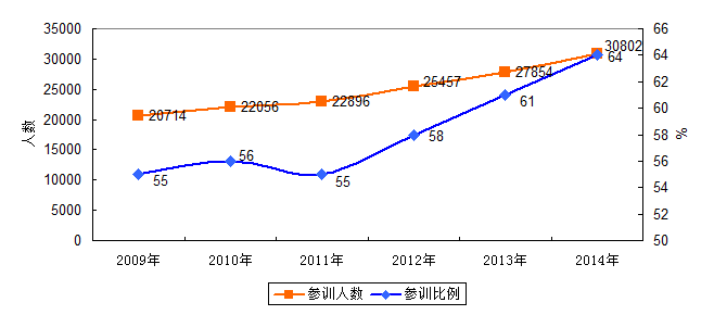 巴马瑶族自治县特殊教育事业单位发展规划概览