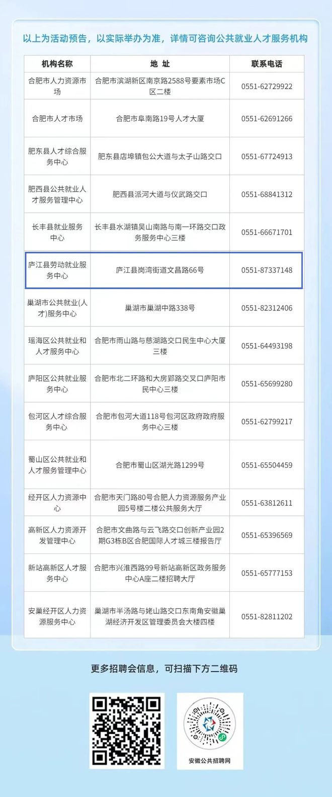 庐江人才网最新招聘动态，探寻职业发展无限机遇