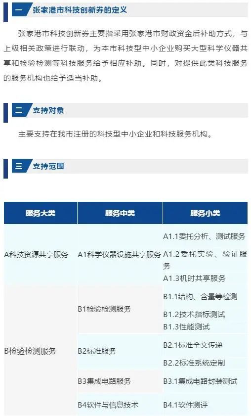 最新经济信息的深度解读与前瞻分析