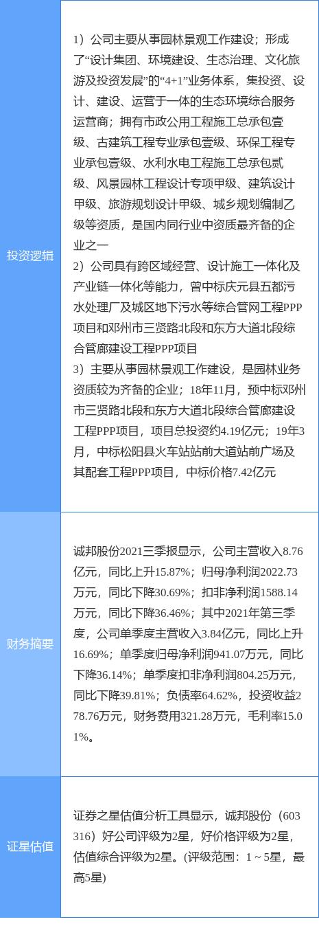 诚邦股份最新消息全面解读与分析