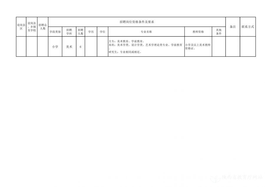 巴彦县特殊教育事业单位项目最新进展及其社会影响概述