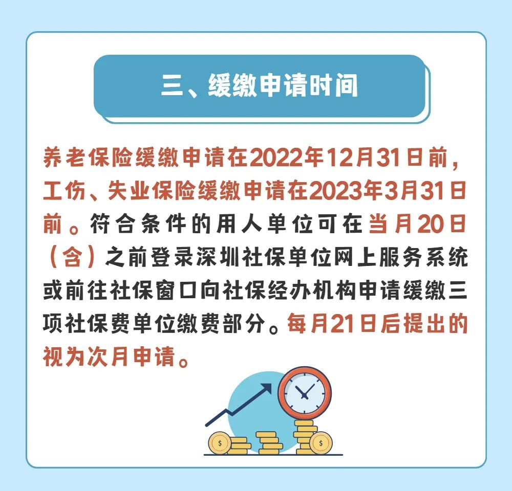 社保最新政策解读，深度分析及其影响