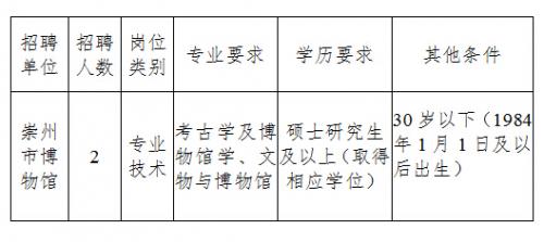 丰县文化局及相关单位最新招聘资讯详解