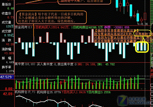 大智慧股票最新消息深度解读