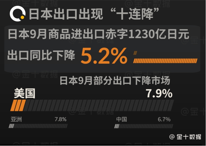 日本科技、经济、文化与社会的最新飞速进展概览