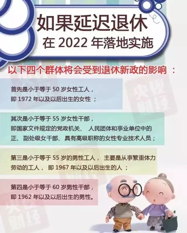 职工延迟退休最新政策全面解读