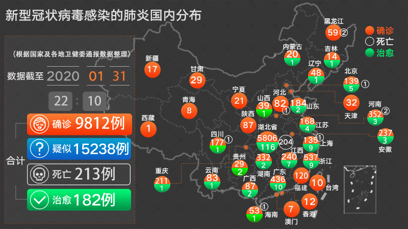 全球抗击新冠疫情进展，最新动态与应对策略更新报道