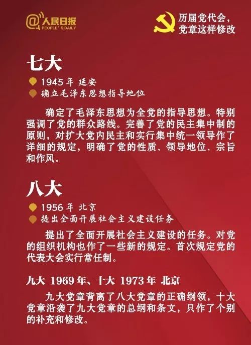 最新版党章，新时代党的行动指南