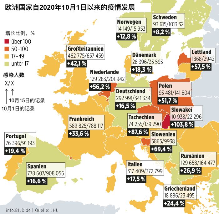 欧洲疫情最新动态，挑战与希望并存