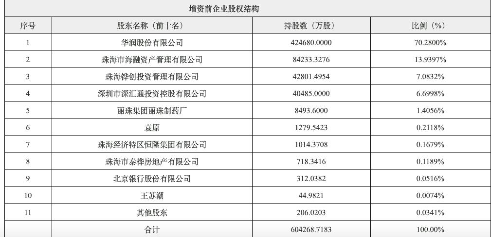 深华发A重组最新消息全面解析