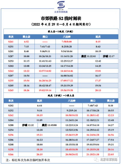 北京地铁S2线最新时刻表全面解析