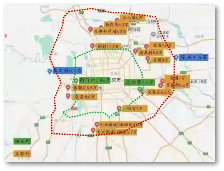 固安房价最新动态，市场走势与影响因素深度解析