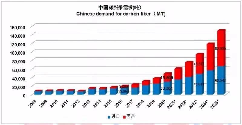 布克赛尔蒙古自治县科技局最新发展规划概览解析