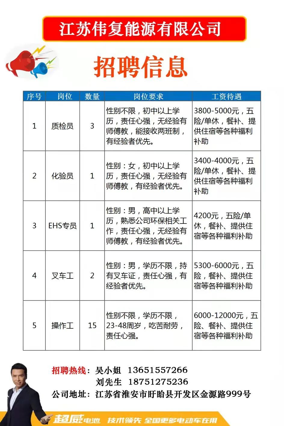 桐庐招聘网最新招聘动态深度解析及解读