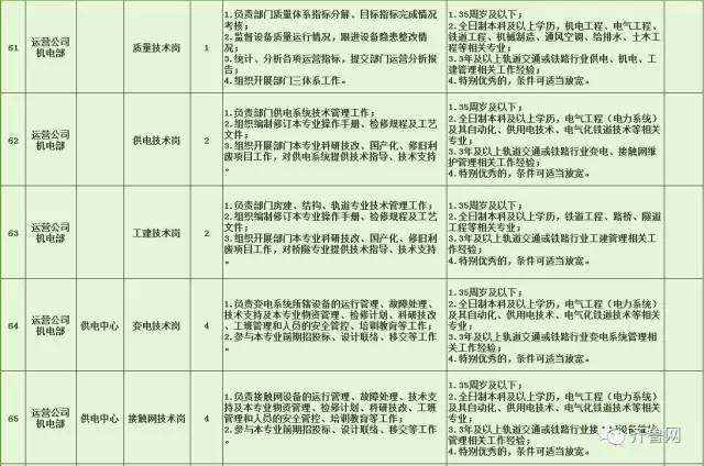 青州市特殊教育事业单位发展规划展望