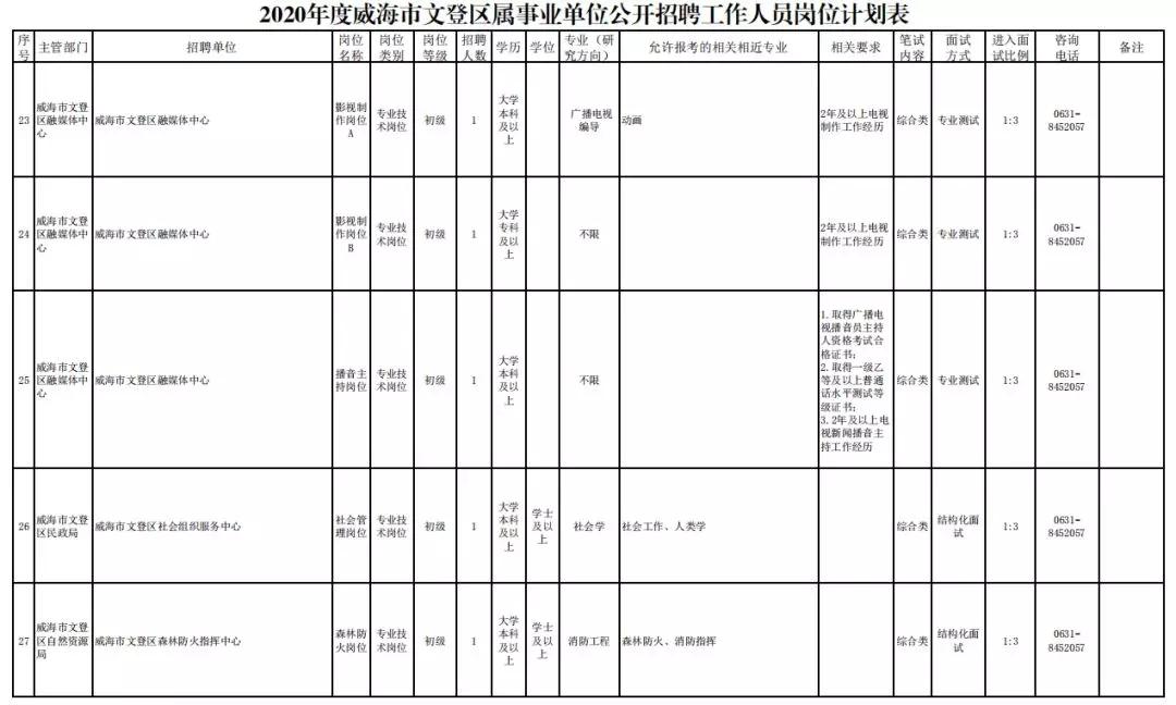 2024年12月13日 第6页