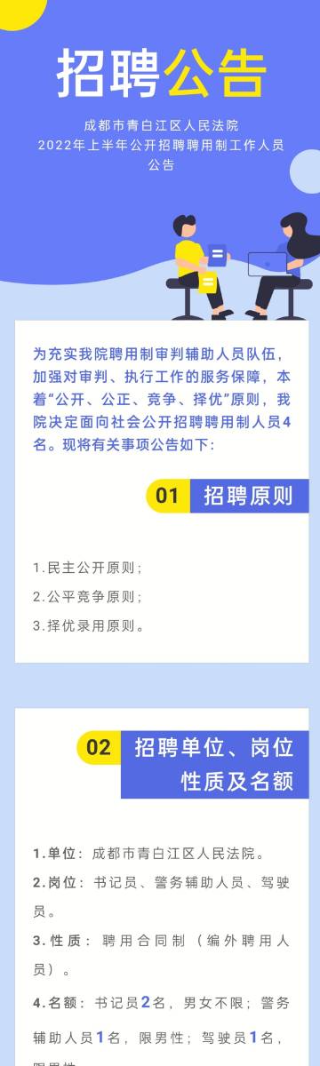 成都最新招聘信息动态解析