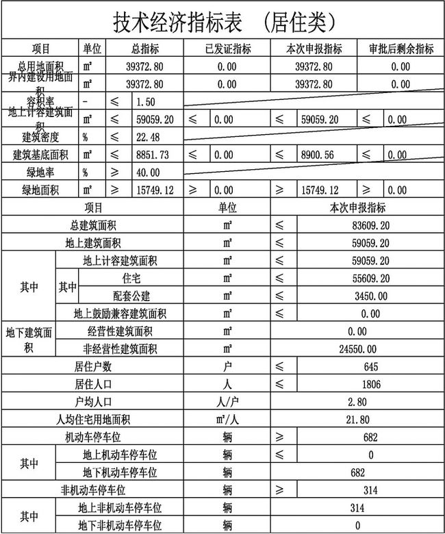 襄安镇最新项目，地区发展的强大驱动力引领者