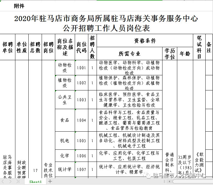 2024年12月 第79页