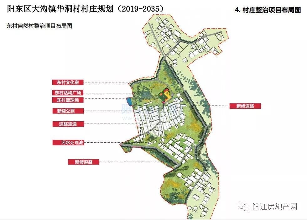 来日村未来发展规划展望