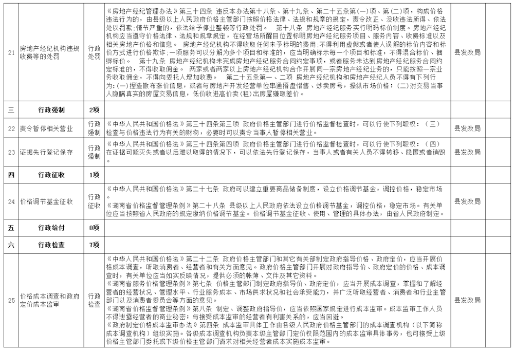 临澧县发展和改革局最新招聘信息全面解析