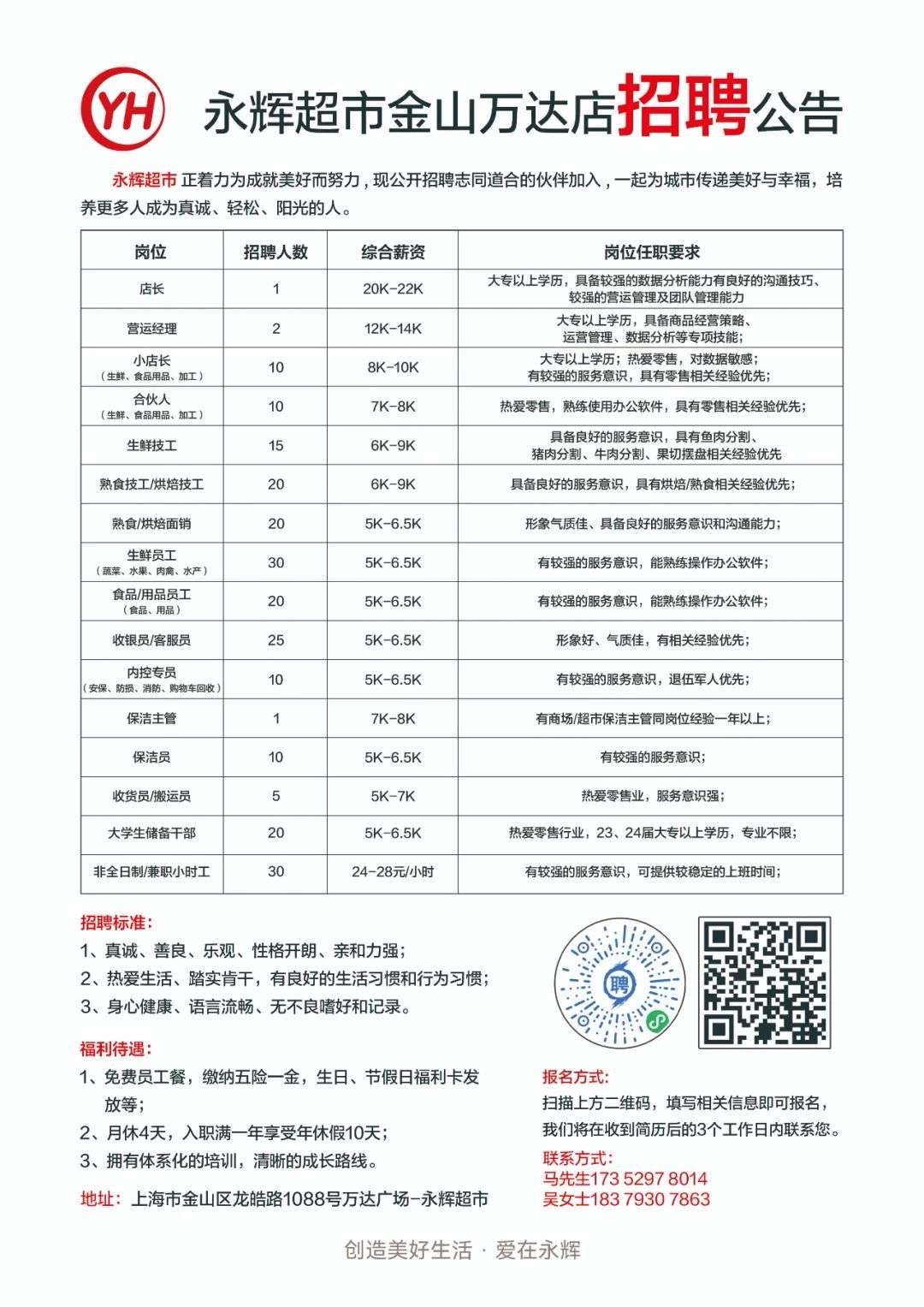 金山桥街道最新招聘信息汇总