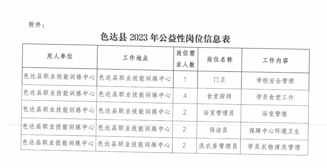 屏边苗族自治县公安局最新招聘公告详解