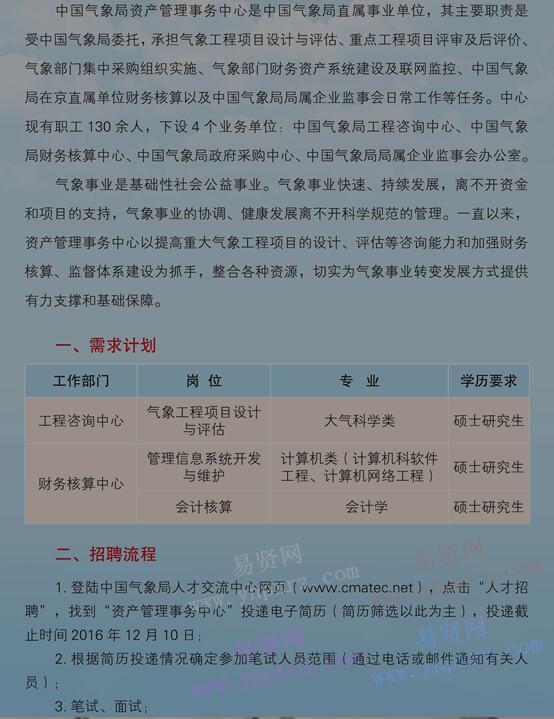 宁波市气象局最新招聘信息与动态发布