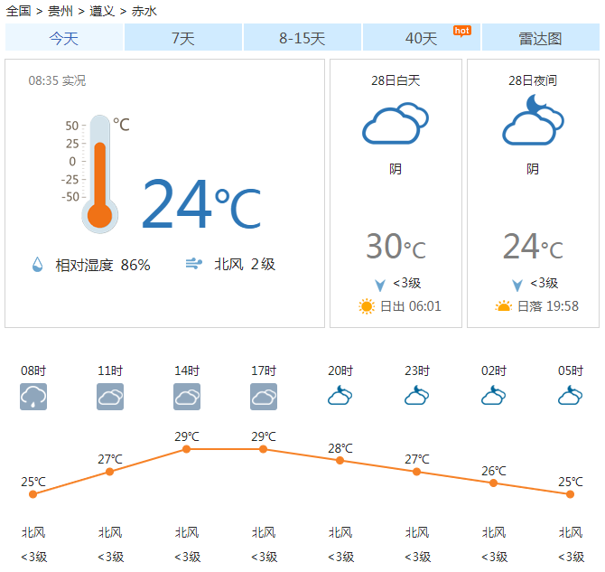 平福乡天气预报更新通知