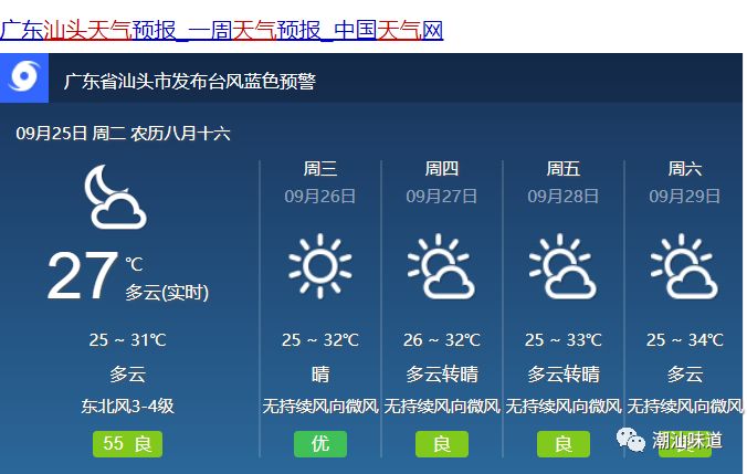 朱曲镇天气预报更新通知