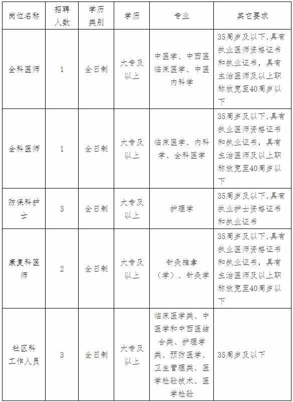 鼓楼街道人事任命揭晓，塑造未来城市管理的崭新篇章