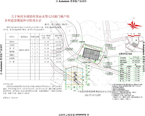 寨子沟村委会发展规划概览，未来蓝图揭晓