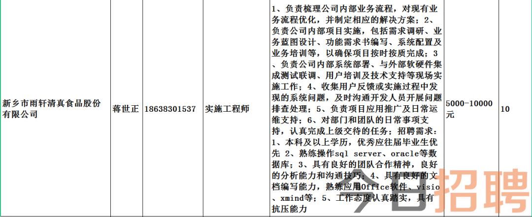 定兴县审计局最新招聘信息全面解析