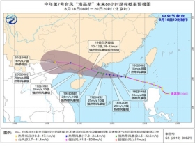 中岭乡天气预报更新通知