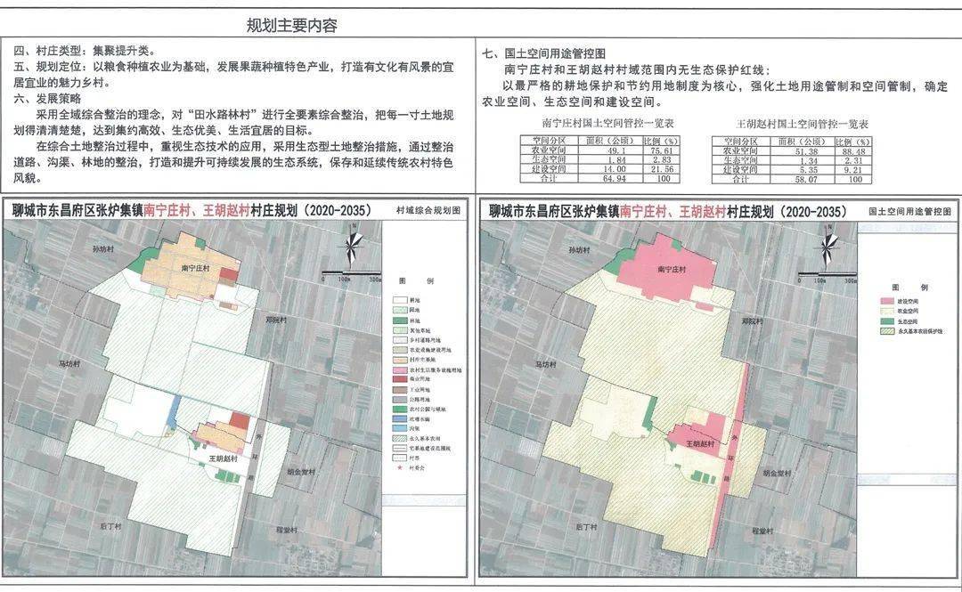 张营乡最新发展规划，塑造乡村新面貌，驱动可持续发展之路