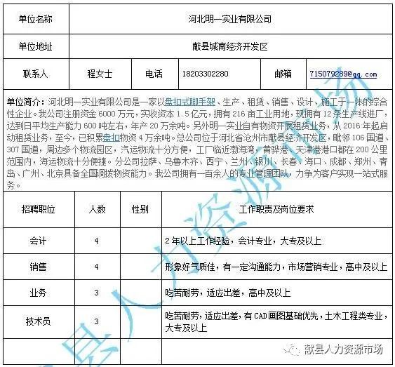 百亩乡最新招聘信息全面解析