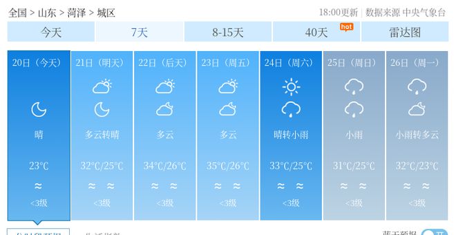 琴棋乡天气预报更新通知