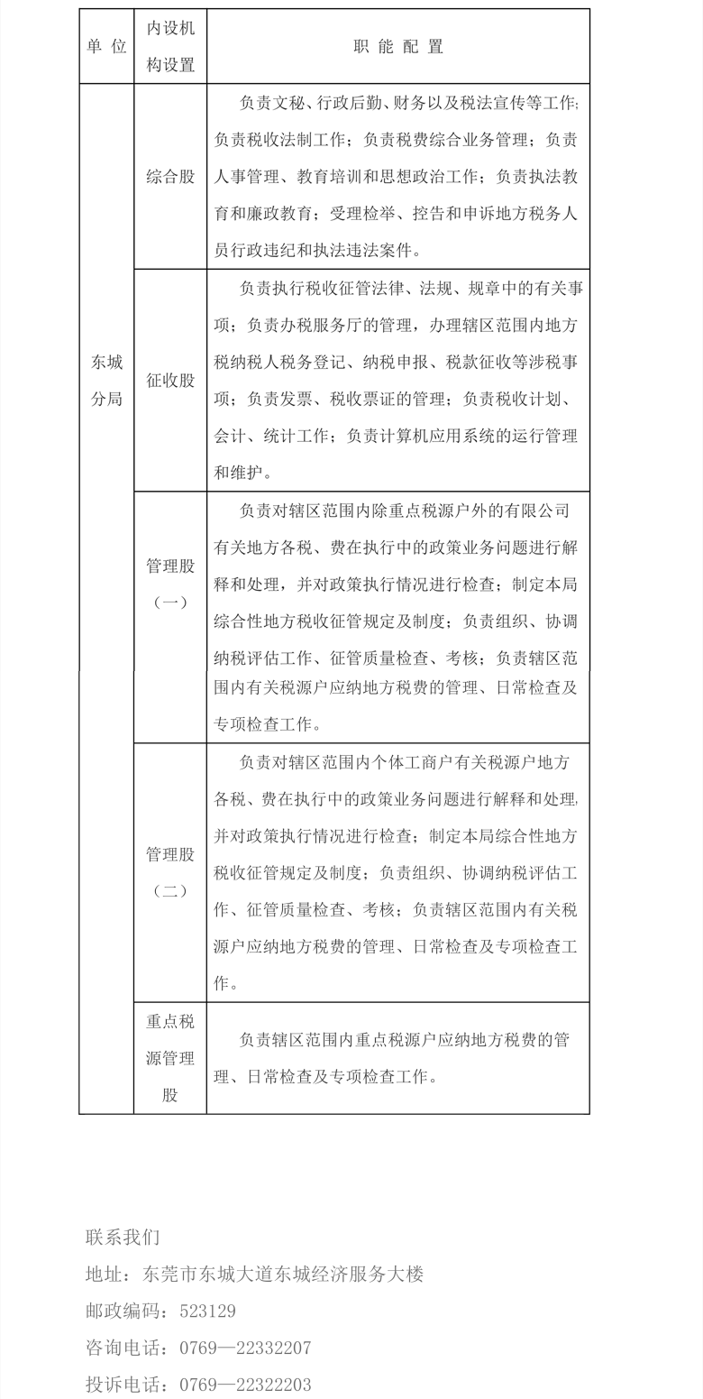 东莞市地方税务局最新招聘启事概览