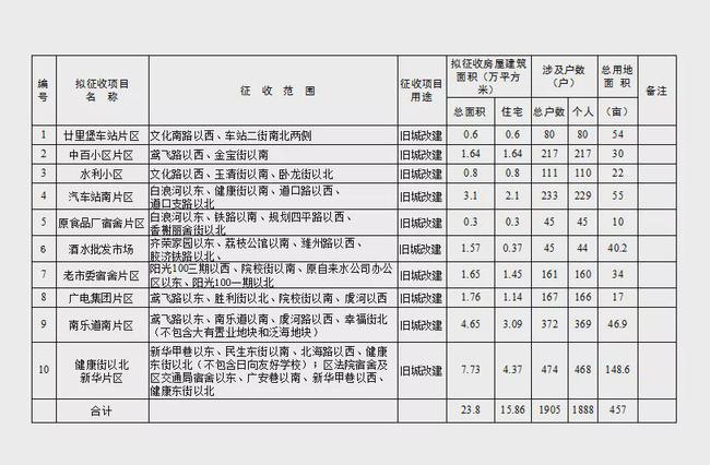 山西省忻州市河曲县单寨乡发展规划展望，未来蓝图揭秘