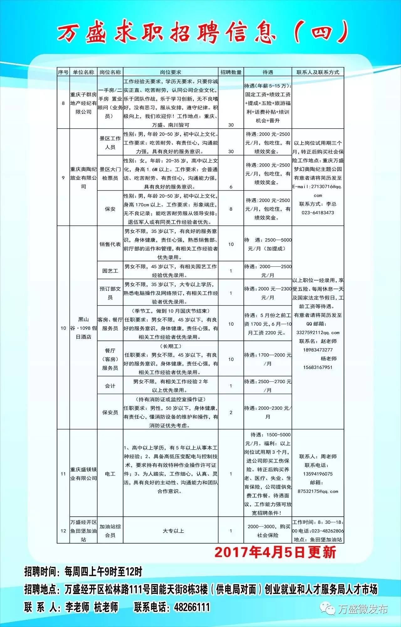 市保税区（沙头角）最新招聘信息全面解析