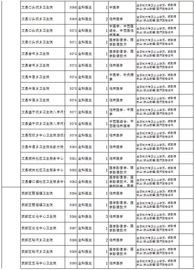 边院镇最新招聘信息全面解析