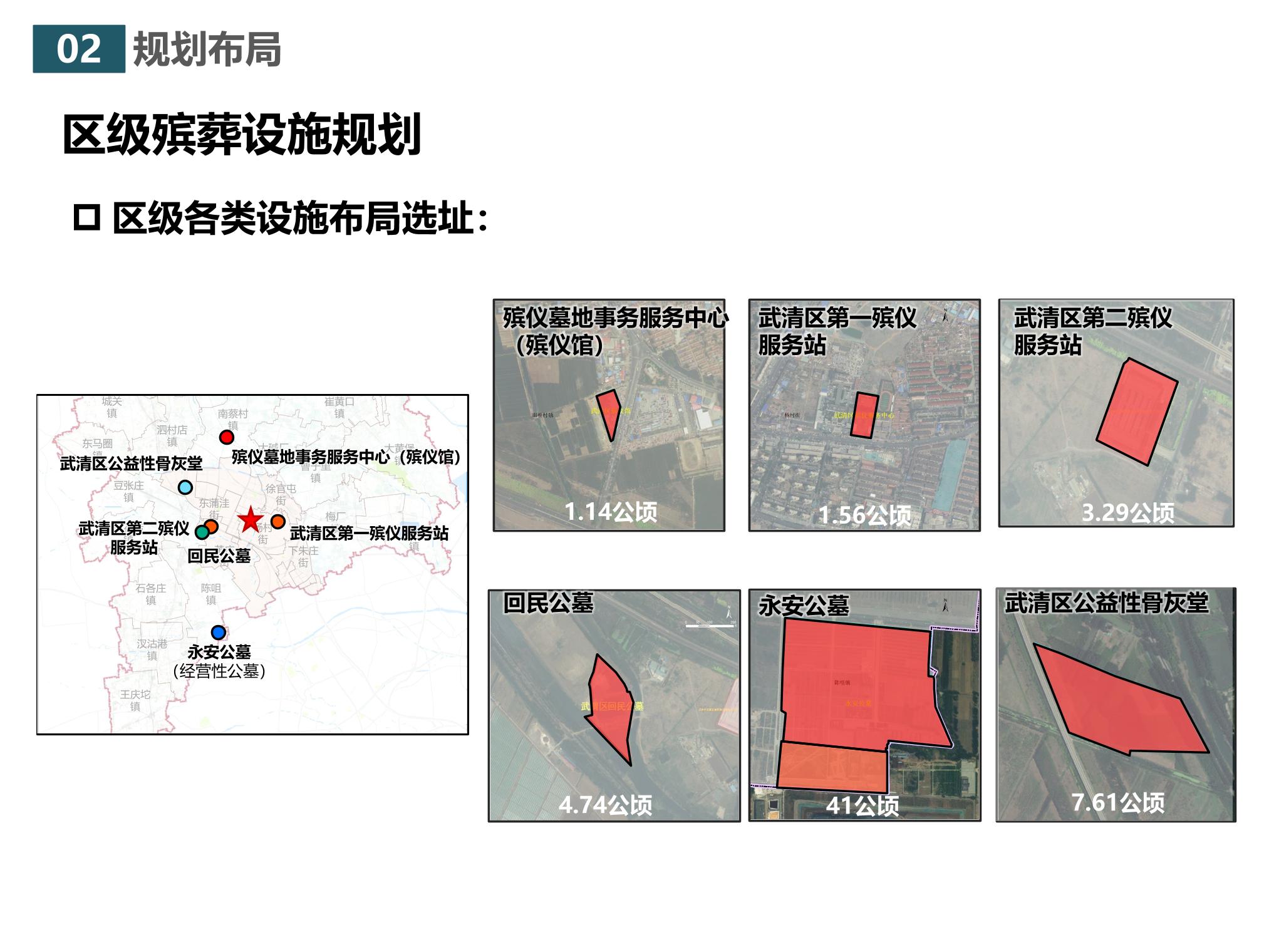 半拉山街道发展规划概览