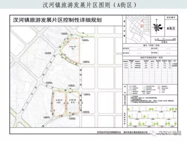 许河镇全新发展规划揭秘