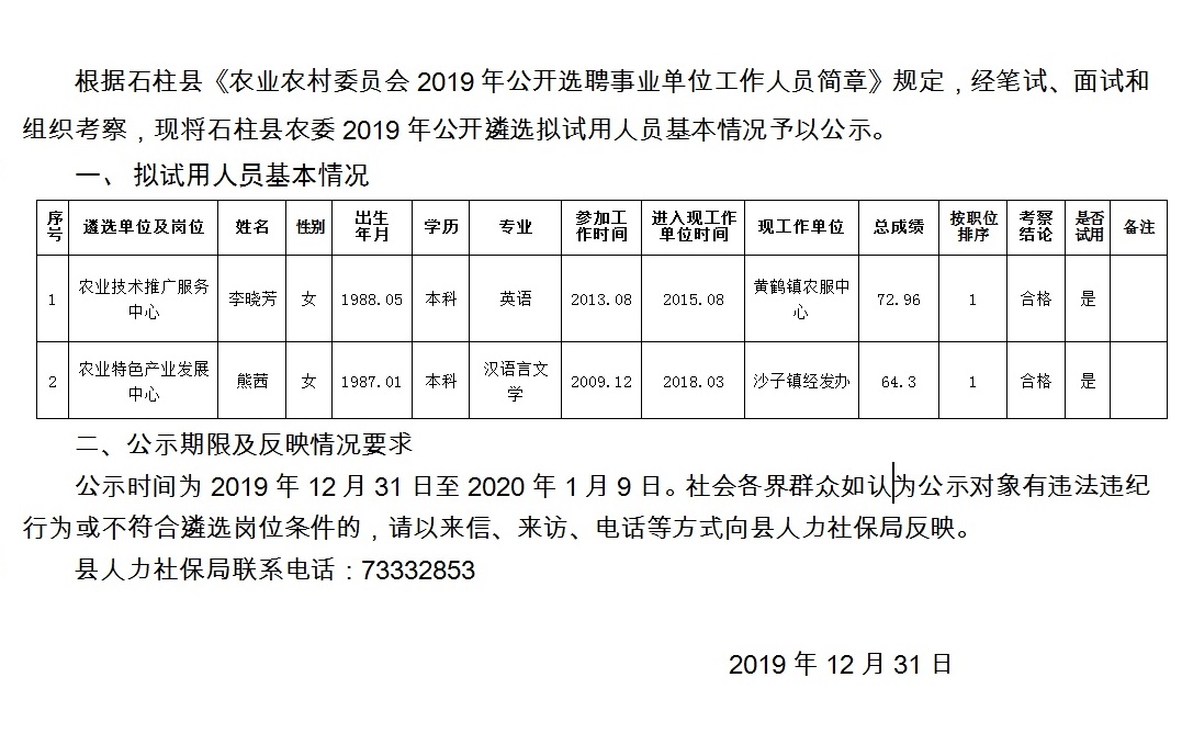 卢家屯乡最新招聘信息全面解析