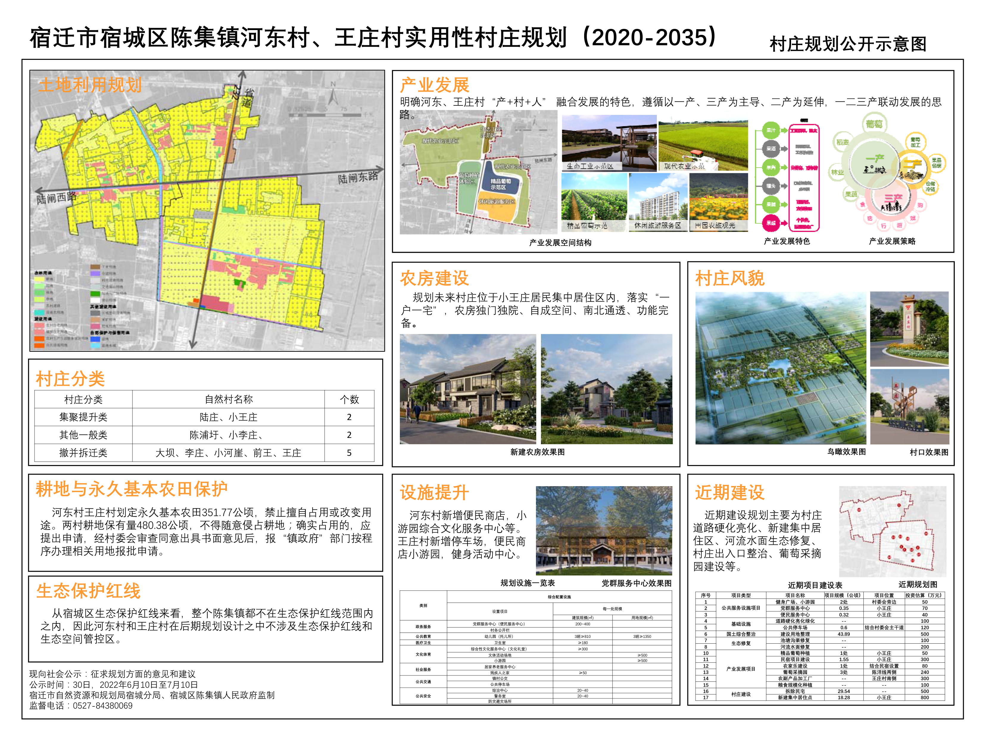 养正村最新发展规划，塑造乡村新面貌，推动可持续发展